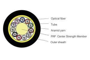 Cabo de fibra óptica micro feixe 1
